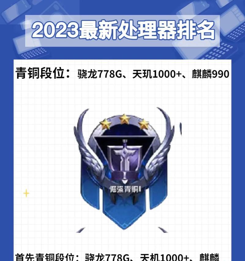 2023年最强处理器是什么？如何选购适合的处理器？