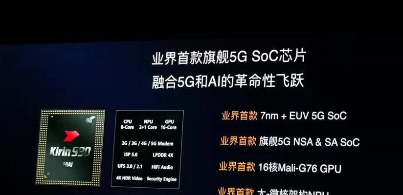 麒麟985对比骁龙870性能如何？哪个更适合玩游戏？