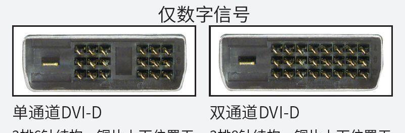 DVI接口是什么？如何正确连接和使用DVI接口？