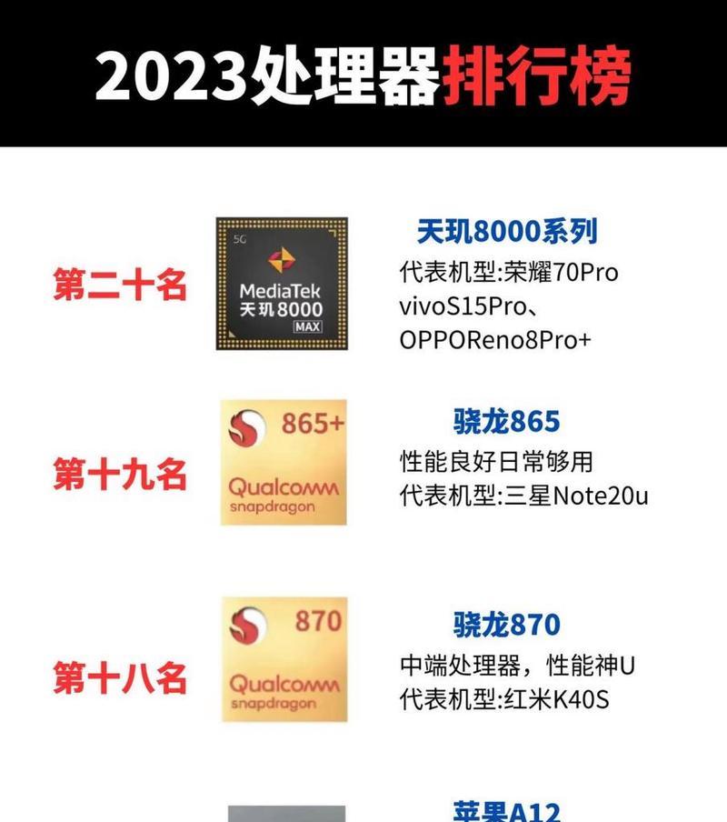 手机cpu处理器排名大全？2024年最新手机处理器性能对比如何？