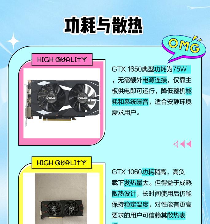 GTX1060与GTX1650性能对比？哪个更适合游戏？