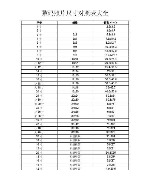 21寸显示器的尺寸是多少厘米？常见尺寸换算问题解答