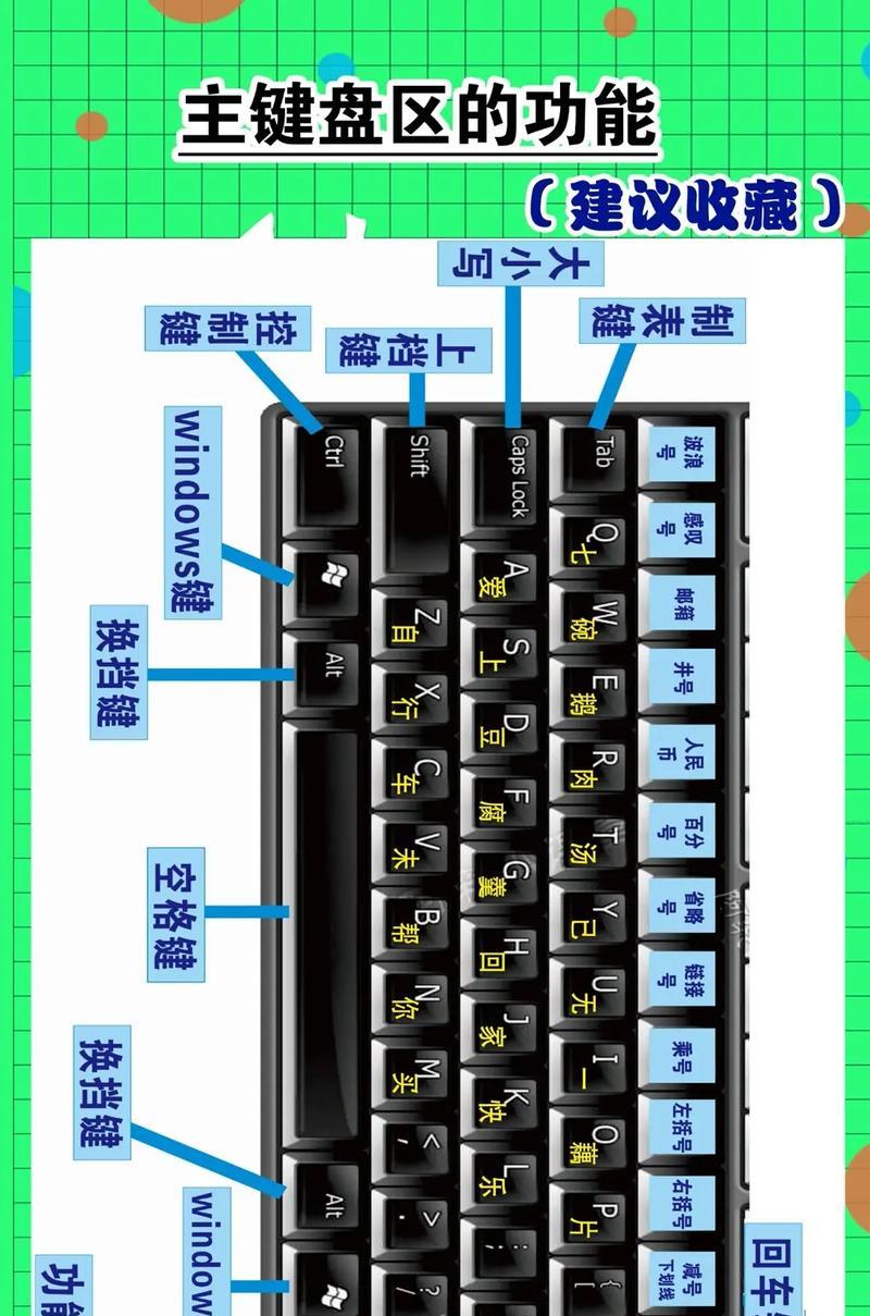 让键盘发光的键如何开启？常见问题解答