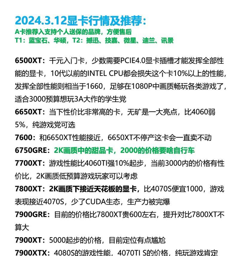 在电脑配置中CPU和显卡哪个更重要？如何平衡两者选择？