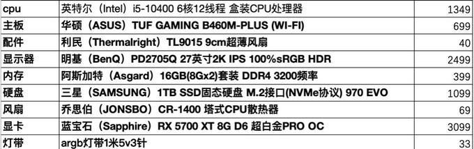 i510400处理器怎么样？性能如何？适合哪些游戏和应用？