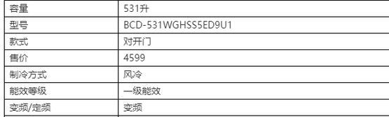 美菱冰箱和海尔冰箱哪个更胜一筹？选购时应注意哪些细节？