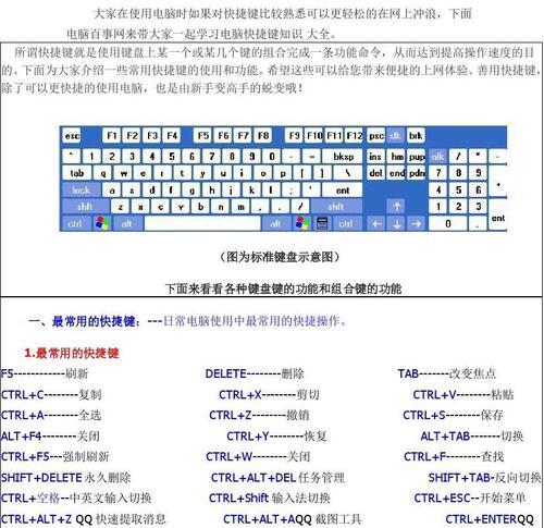 电脑快捷键如何修改？常见问题及解决方法是什么？