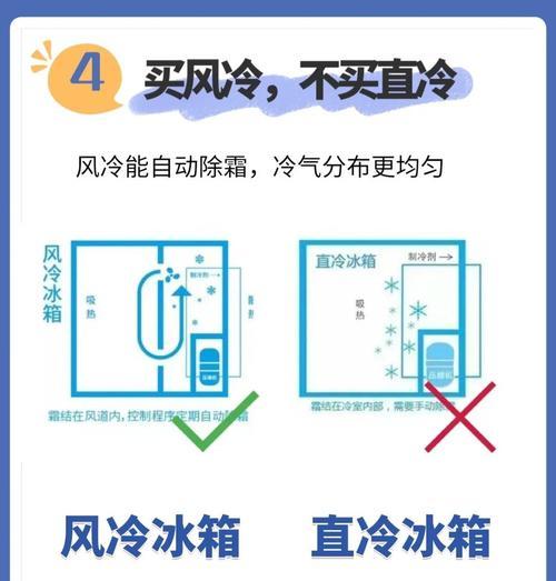 风冷冰箱多久自动除霜一次？如何设置除霜周期？