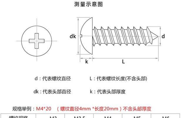 油烟机叶轮螺丝拧不动怎么办？如何正确处理？