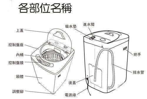 洗衣机上下排水有什么区别？哪种更适合家用？