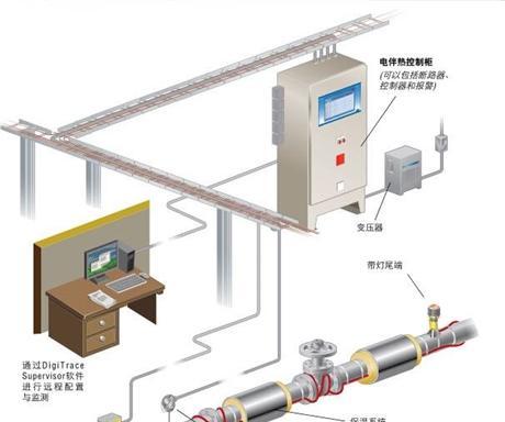 设备外壳带电无法打开怎么办？视频讲解有帮助吗？