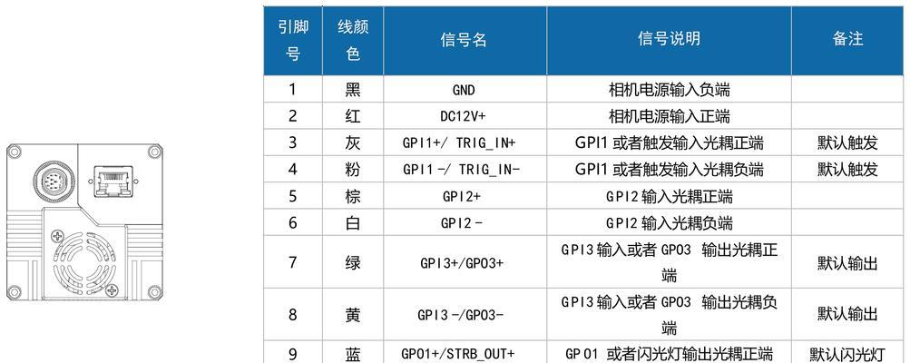 梓祡彶秞儂usb崋繫蚚盄爾諉忒儂是什么意思？