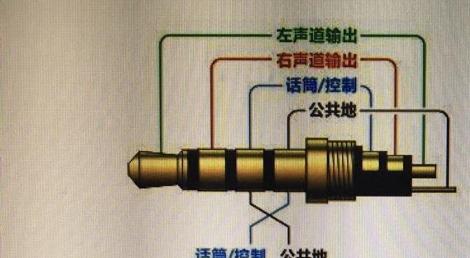 如何将手机声音通过耳机线传输到音箱上？有哪些步骤？