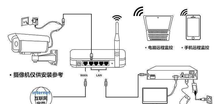 移动wifi有流量却无法上网？可能是什么原因？