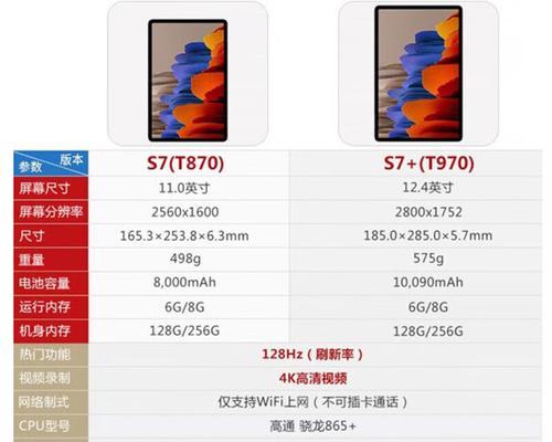 华为x8扩展内存多大合适？如何选择合适的内存大小？