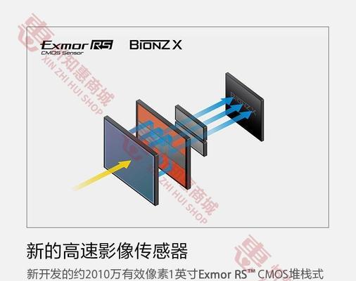 长焦相机取景器使用方法是什么？视频播放时如何操作？