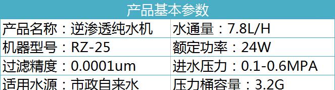 净水器外壳打不开的解决方法是什么？