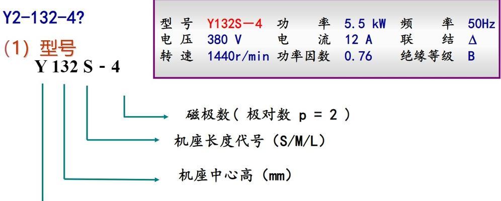 电动机铭牌指的是什么？功率电源是多少？