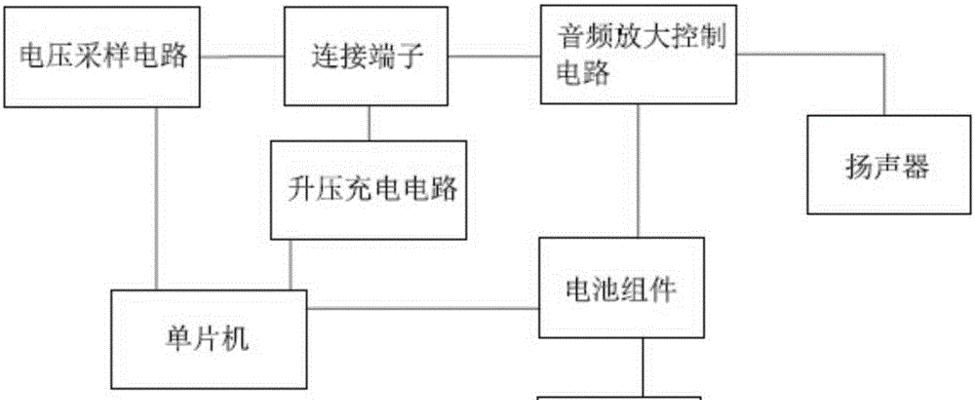 蓝牙耳机底座安装方法是什么？容易操作吗？