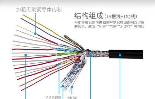 投影仪使用是否需要机顶盒？两者如何搭配使用？