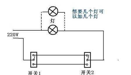 带指示灯的开关无法切断电源怎么办？