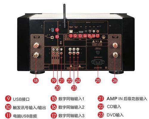 国产电脑声音外放设置方法是什么？