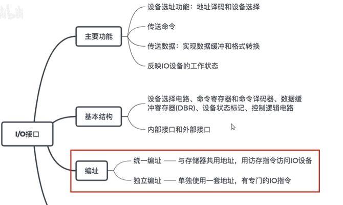 笔记本电脑外设断连问题的解决方法是什么？