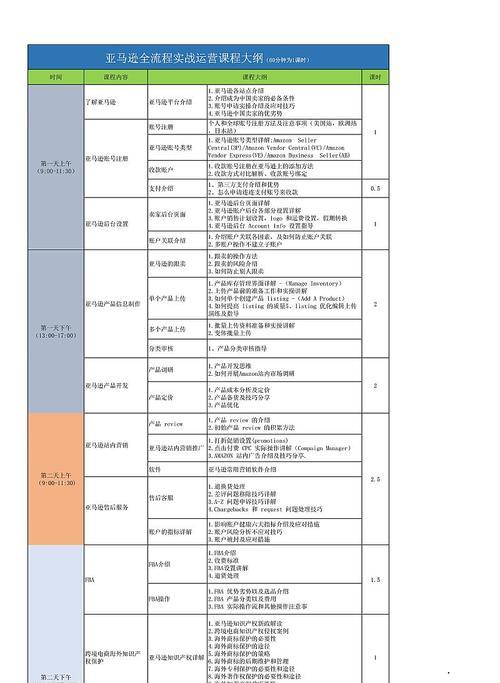 亚马逊拍摄台使用手机拍照的步骤是什么？