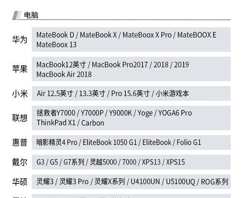 Xbox如何连接到电脑显示器？连接方法是什么？