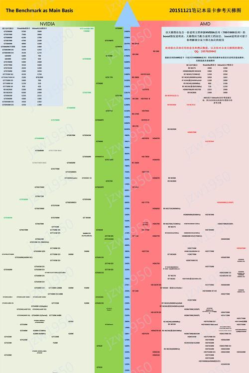 皓溢光电投影仪如何开启？操作指南是什么？