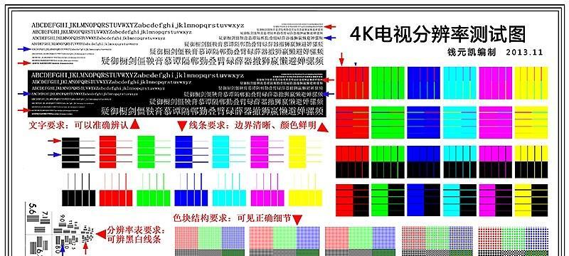 小火投影仪不水平怎么调整？有哪些解决方法？