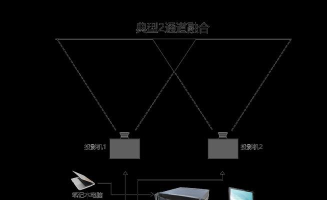 投影仪刷机流程是怎样的？刷机后有哪些改变？