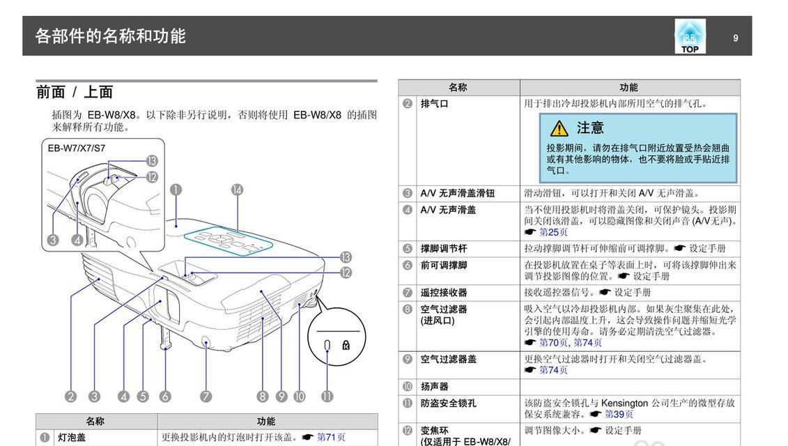 投影仪的收纳方法是什么？