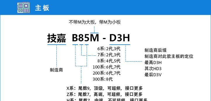 芯片验证时如何选择电脑配置？有哪些要点？