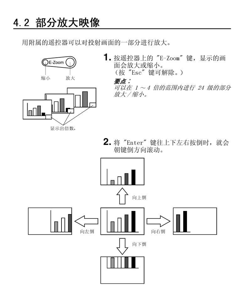 投影仪是倒的可能是什么原因？如何解决？