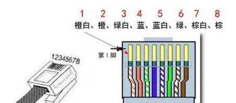 笔记本电脑有线连接步骤是什么？