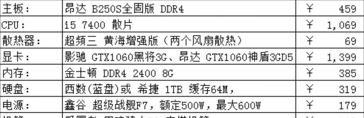 自己组装的电脑如何查看详细配置？方法是什么？