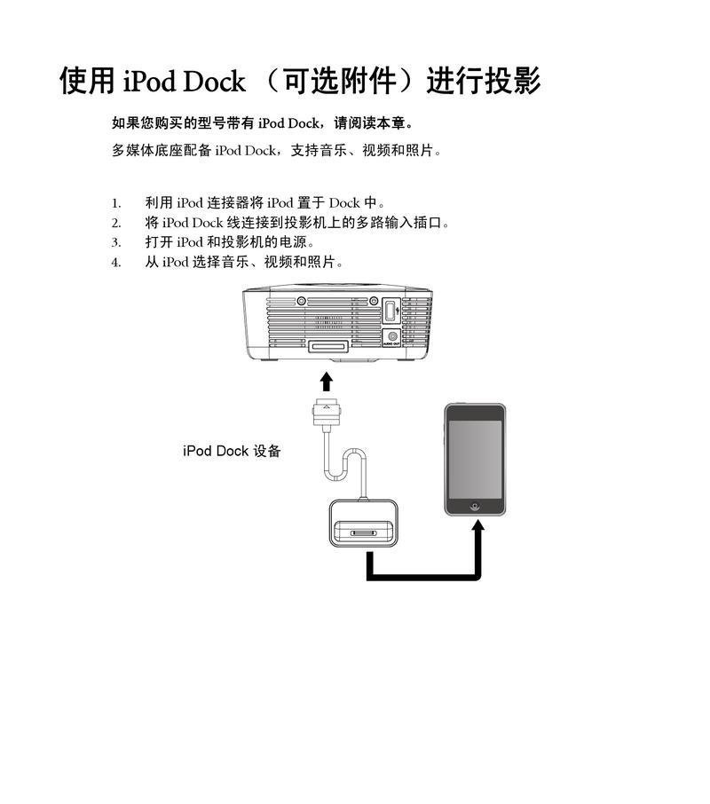 投影仪的主要用途是什么？