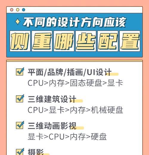 前端开发电脑配置推荐？如何选择合适的硬件？