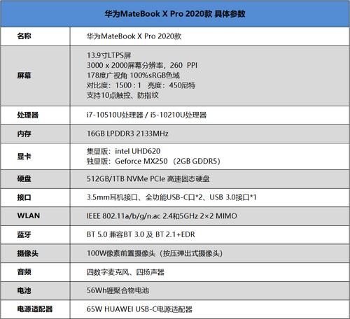 笔记本电脑无边界屏幕设置方法是什么？