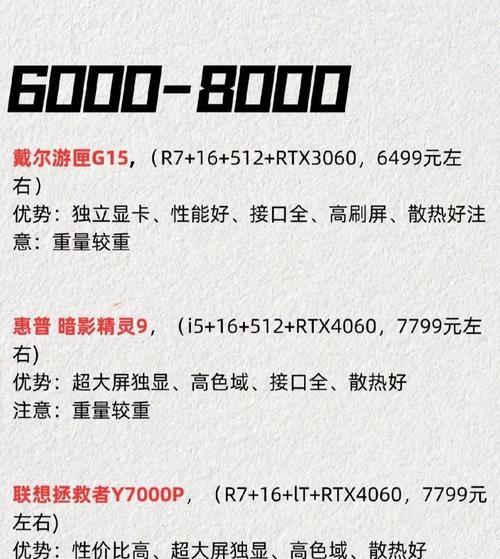 笔记本电脑14650h代表什么？14650h型号的含义是什么？