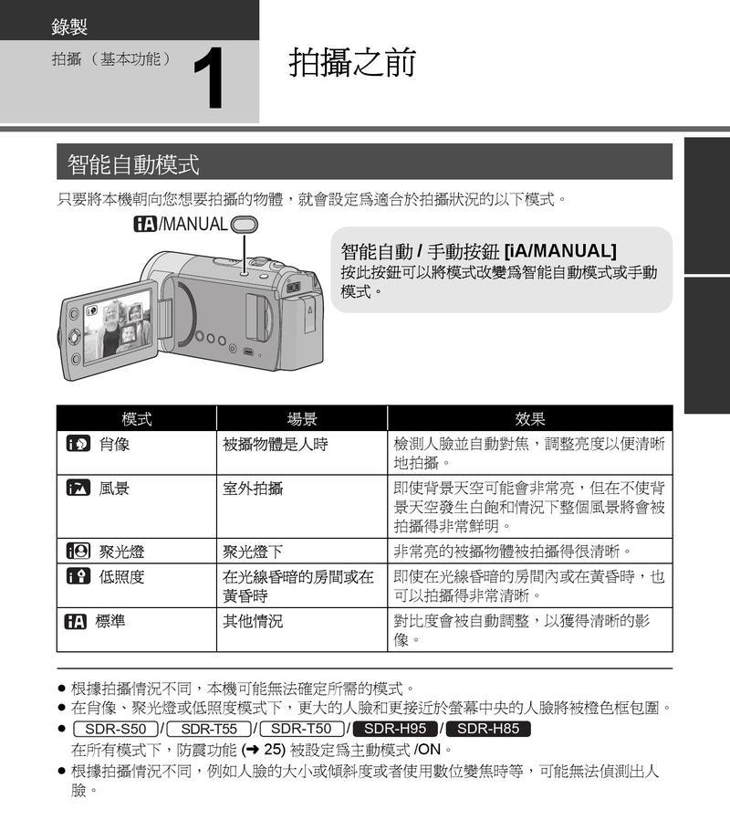 全盔运动摄像机如何配合手机使用？拍照技巧是什么？